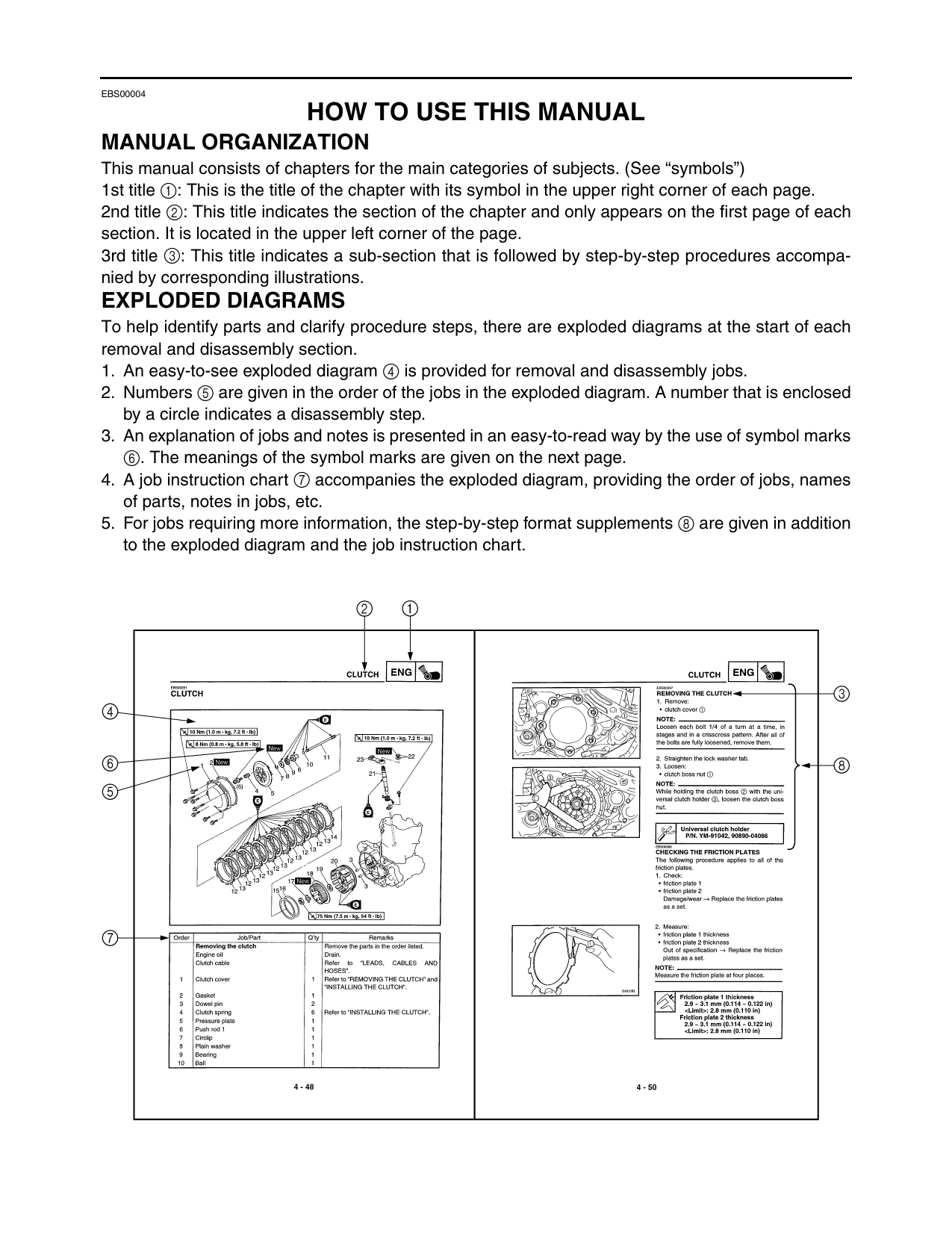 2004-2009 Yamaha YFZ450S ATV service manual Preview image 4