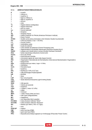 2007-2009 Aprilia SXV450, SXV550,  RXV450, RXV550 service manual Preview image 5