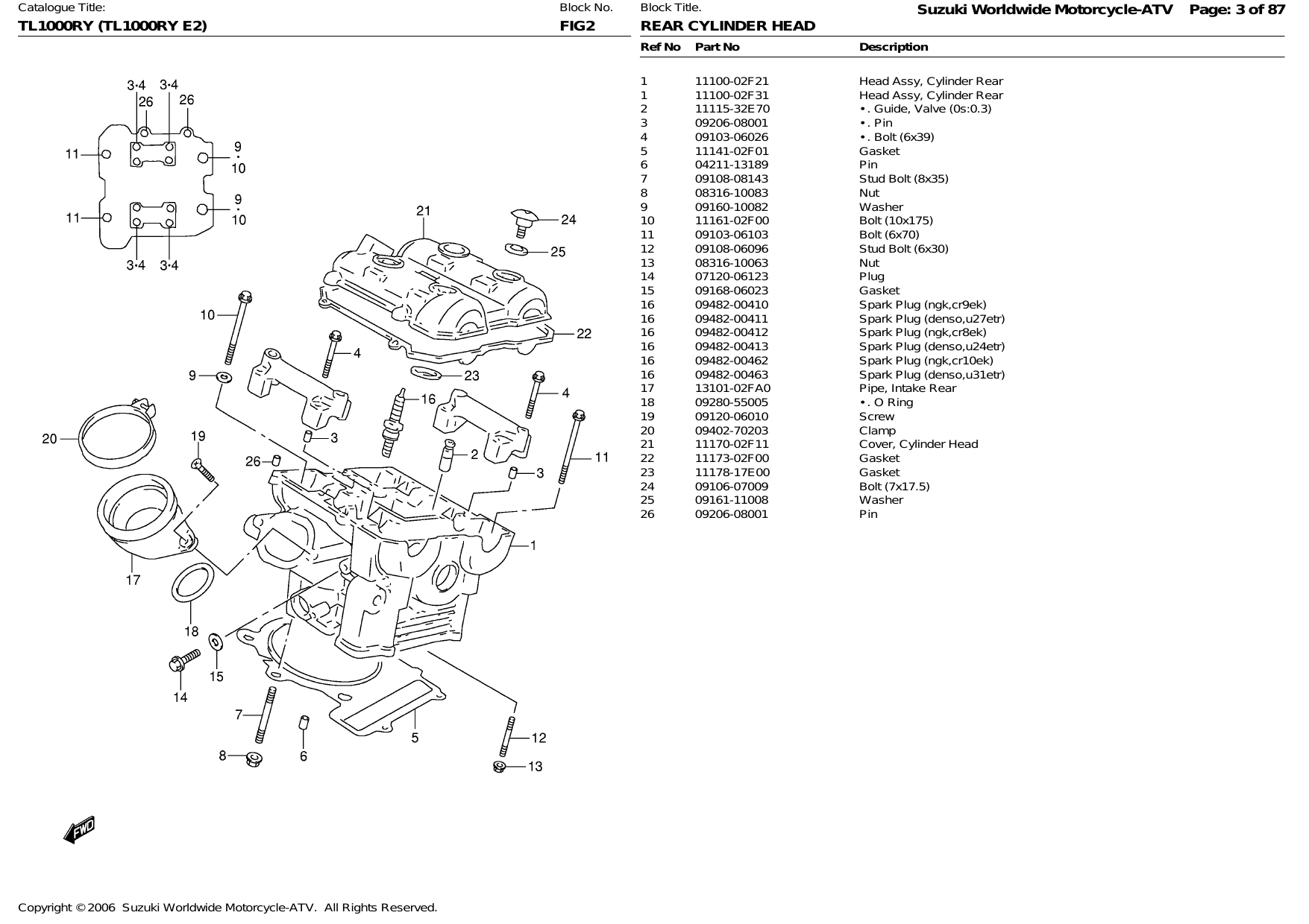 1998-2003 Suzuki TL1000R shop manual Preview image 3
