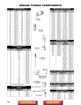 2004 Arctic Cat Snowmobile 370 cc, 440 cc, 500 cc, 550 cc, 570 cc, 600 cc, 700 cc, 800 cc, 900 cc Factory Service Manual (P/N 2256-932) – preview page 5