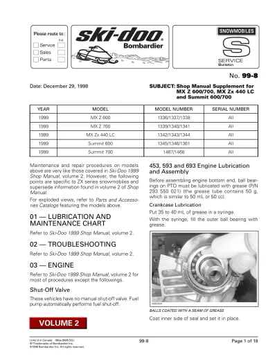 Preview: 1999 Ski-Doo MX Z 600/700, MX Zx 440 LC & Summit 600/700 Snowmobile Service & Repair Manual (P/N 484 200 001, 484 200 003)