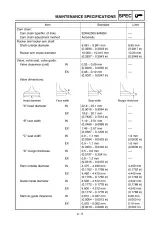 1999–2005 Yamaha TT-R90E(R) Owner's Service Manual (P/N 5HN-28199-8A, 5HN-28199-81) – preview page 1