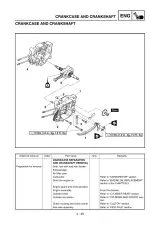 1999–2005 Yamaha TT-R90E(R) Owner's Service Manual (P/N 5HN-28199-8A, 5HN-28199-81) – preview page 5