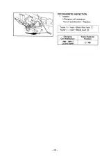 1998–2005 Yamaha PW80(L) Owner's Service Manual (P/N 3RV-28199-88) – preview page 7