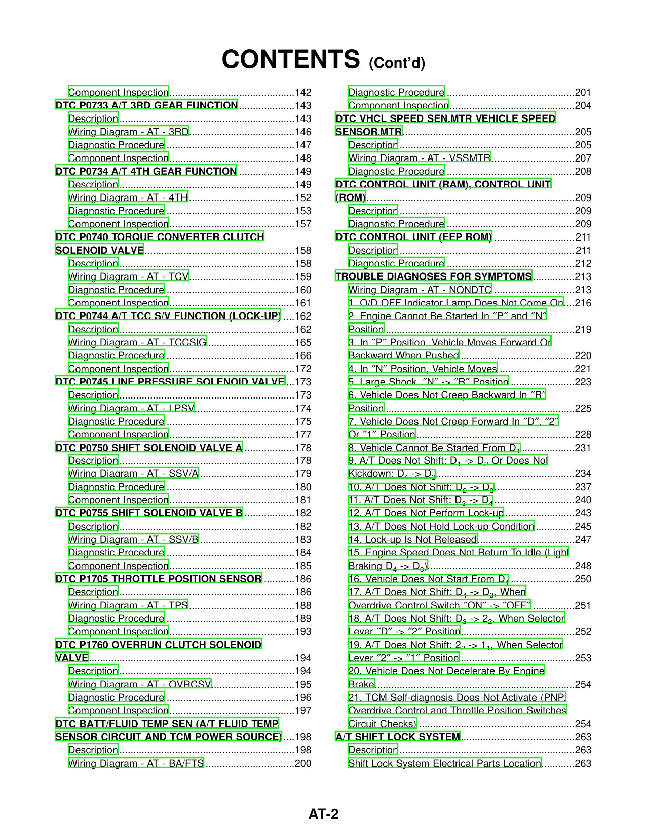 2001 Nissan Sentra repair manual Preview image 2