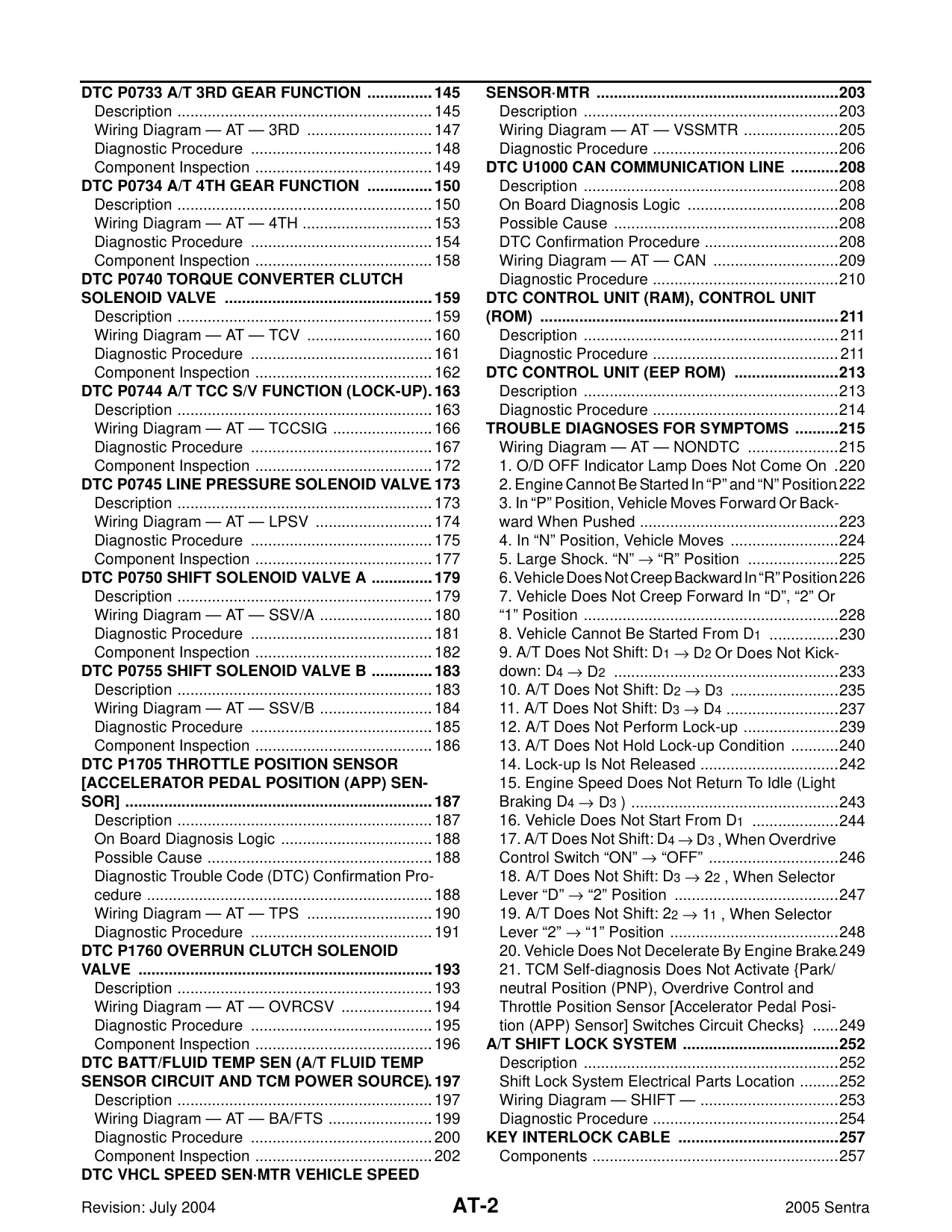 2005 Nissan Sentra service manual Preview image 2