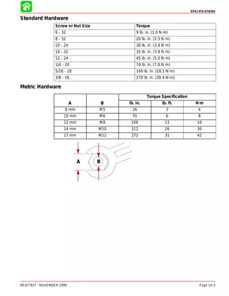 Mercury 210 Hp M2, 240 Hp M2 Jet Drive outboard engine service manual Preview image 5