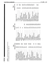 Pontiac Fiero Base, SE, GT, Formula 1984–88 Shop Manual (P/N MR-437) – preview page 2