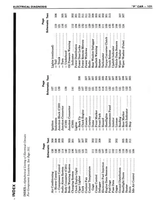 1984-1988 Pontiac Fiero repair manual Preview image 2