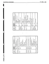 Pontiac Fiero Base, SE, GT, Formula 1984–88 Shop Manual (P/N MR-437) – preview page 3