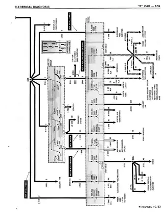 1984-1988 Pontiac Fiero repair manual Preview image 4