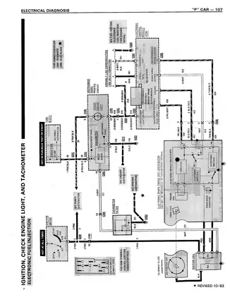 1984-1988 Pontiac Fiero repair manual Preview image 5