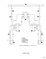 1961–2004 Beechcraft Baron 55, A55, B55, C55, D55, E55, 58 Shop Manual (P/N 55-590000-13E23) – preview page 7