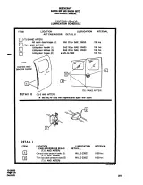 Beechcraft Baron 58P, 58PA, 58TC & 58TCA Aircraft 1975–2002 Maintenance Manual (P/N 102-590000-5A25) – preview page 3