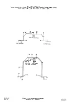 Beechcraft Baron 55, A55, B55 (1965–1972) Illustrated Parts Catalog - Volume 1 & 2 (P/N 96-590010-13B3) – preview page 6