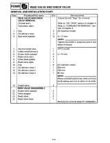 Yamaha 40T, 50T, 40V, 50H Outboard Motor Service Manual (P/N 63B-28197-Z4-11) – preview page 3