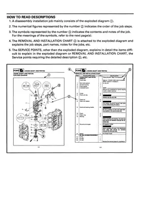 Yamaha Marine 40T, 50T, 40V, 50H outboard motor service manual Preview image 5