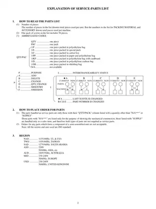 Toshiba e-STUDIO 4511 multifunctional photocopier/printer service parts list Preview image 3