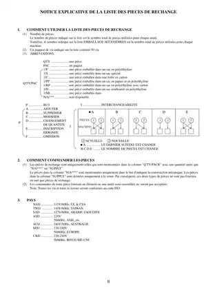 Toshiba e-STUDIO 4511 multifunctional photocopier/printer service parts list Preview image 4