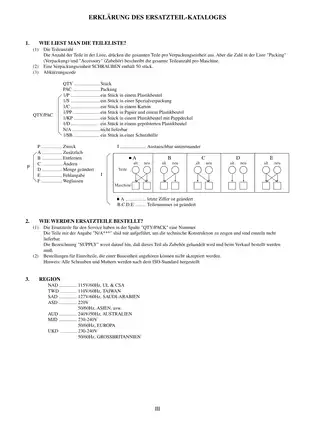 Toshiba e-STUDIO 4511 multifunctional photocopier/printer service parts list Preview image 5