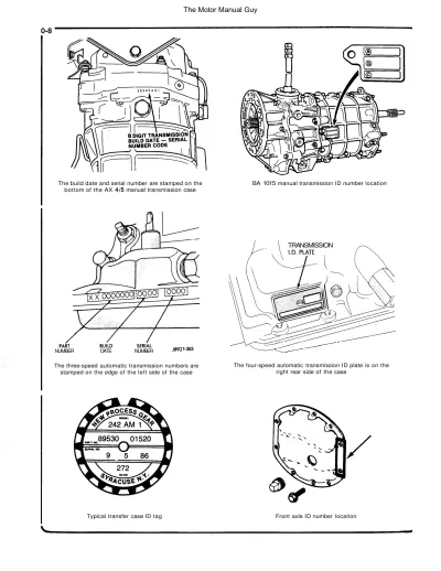 Preview: Jeep Cherokee & Comanche 1984–1993 OEM Service Manual