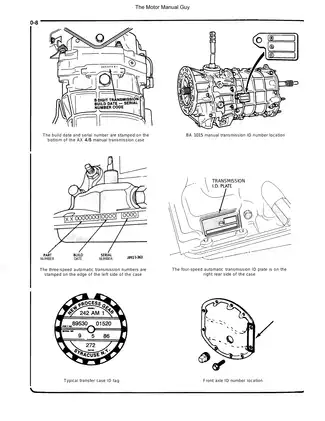 1984-1993 Jeep Cherokee XJ shop manual Preview image 5