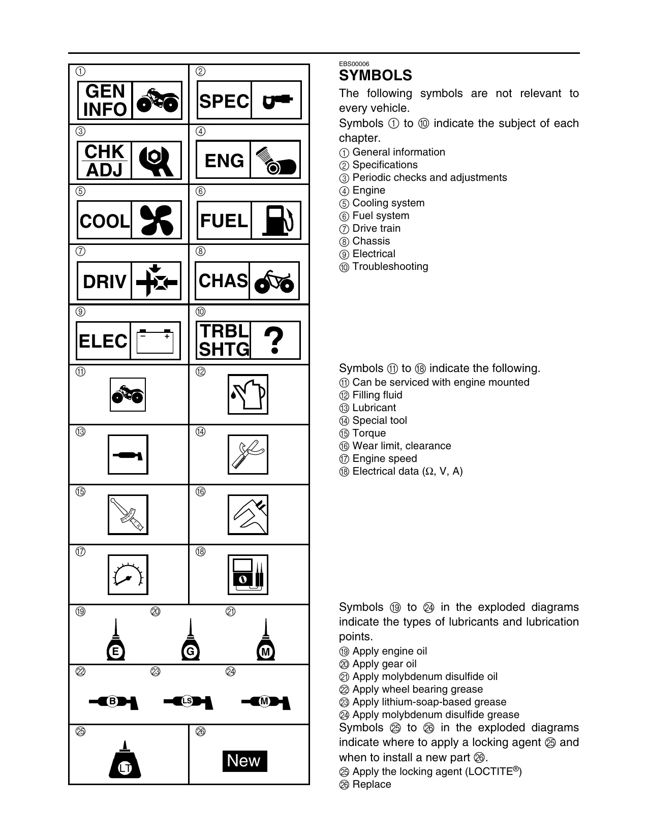 Yamaha ATV Service Manual: Comprehensive Repair and Maintenance Guide Preview image 2