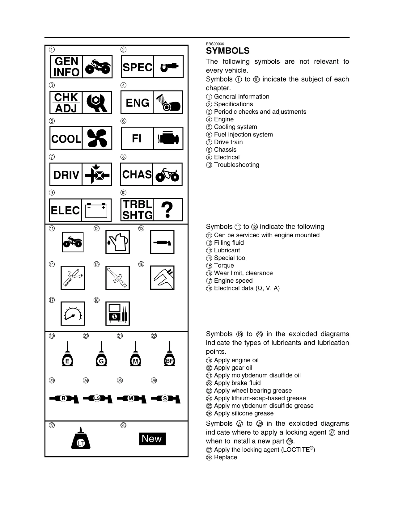 Yamaha ATV Service Manual for Models 2020 and Up - Comprehensive Repair Guide Preview image 2