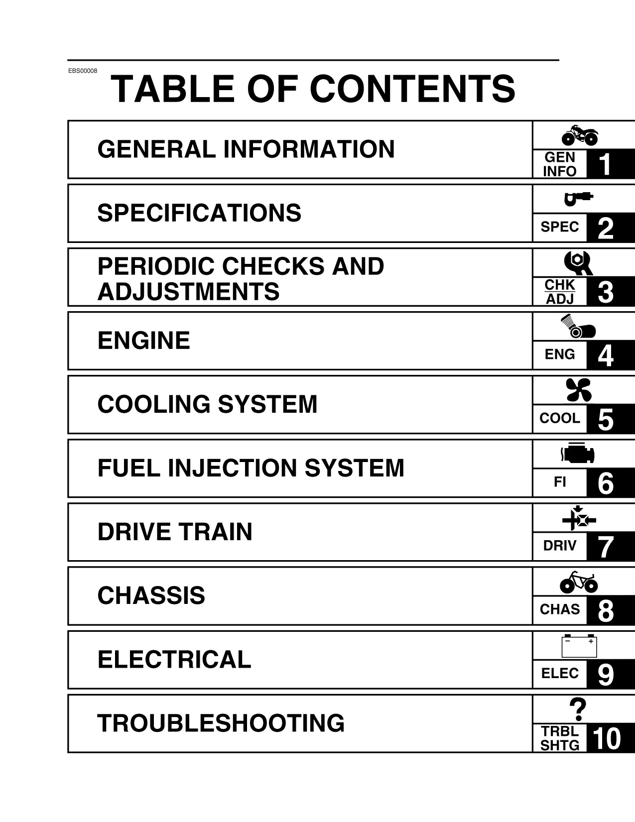 Yamaha ATV Service Manual for Models 2020 and Up - Comprehensive Repair Guide Preview image 3