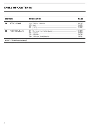 1997 Bombardier Ski-Doo (all models) shop manual Preview image 5