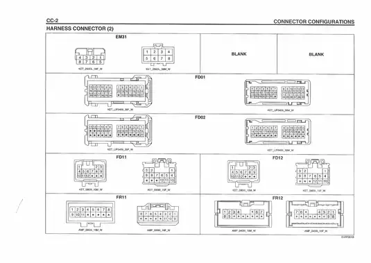 2005 Hyundai Sonata service manual Preview image 3