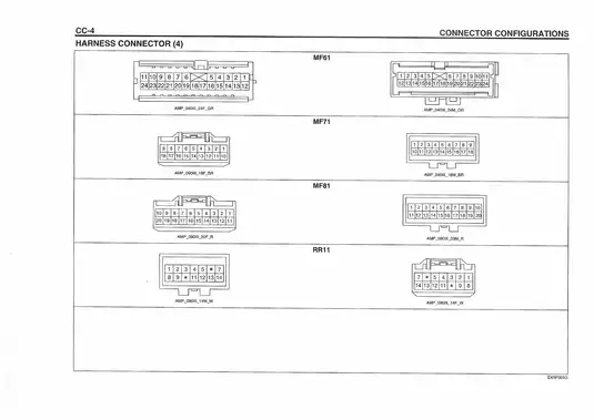 2005 Hyundai Sonata manual Preview image 5