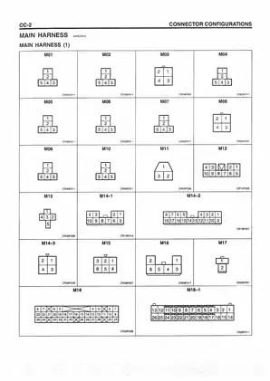 2002 Hyundai H1 MPV manual Preview image 2