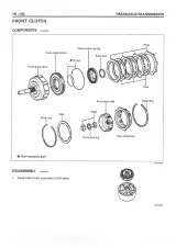 2002 Hyundai Van H1 Service Manual (P/N A4AE-EG17B) – preview page 4