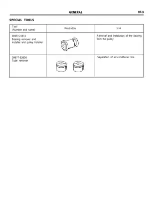 1993-1996 Hyundai Lantra Elantra Air Conditioning manual Preview image 3