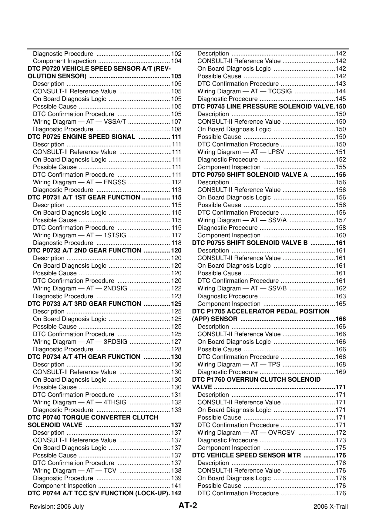 2006 Nissan X-Trail T30 repair manual Preview image 2