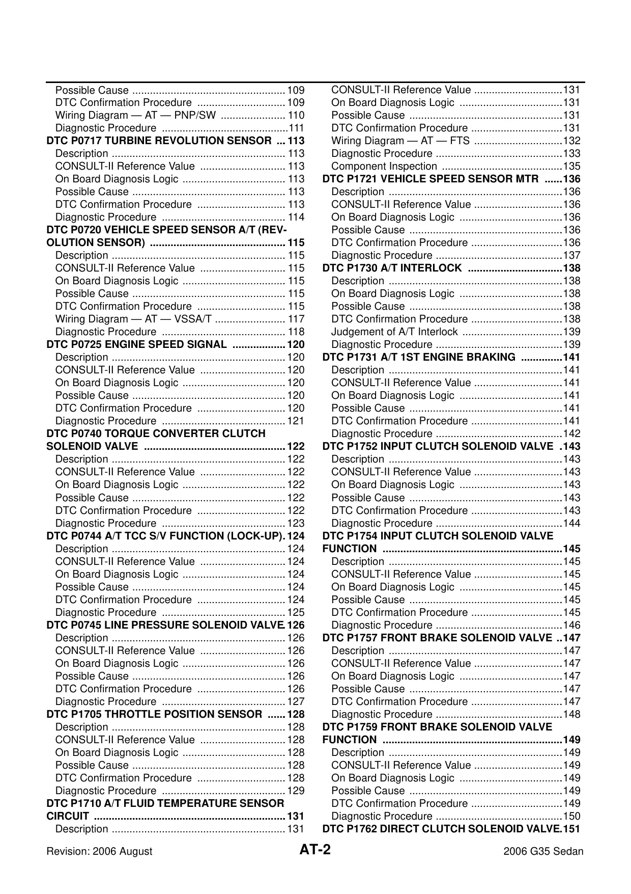 2006 Infiniti G35, V35 repair manual Preview image 2