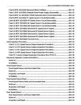1999–2001 Isuzu NKR, NPR, NQR ABS Workshop Manual (P/N LGBRK-WE-0101) – preview page 4