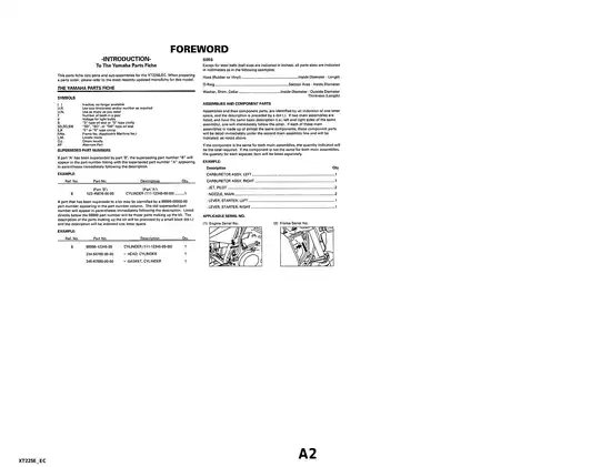 1993-2000 Yamaha XT225 Serow parts catalog Preview image 2