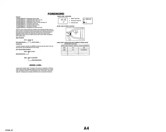 1993-2000 Yamaha XT225 Serow parts catalog Preview image 4