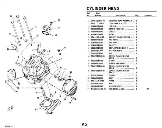 1993-2000 Yamaha XT225 Serow parts catalog Preview image 5