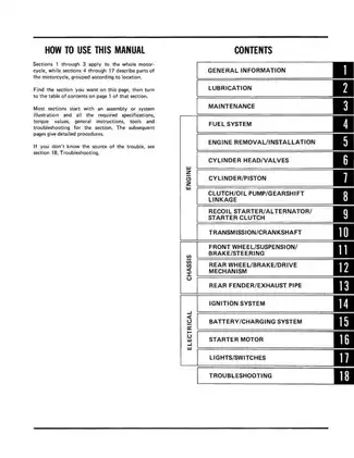 Honda ATC200M Service Manual PDF Preview image 3