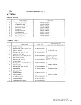 1984–1989 Honda ATC90/ATC110 Shop Manual – preview page 7