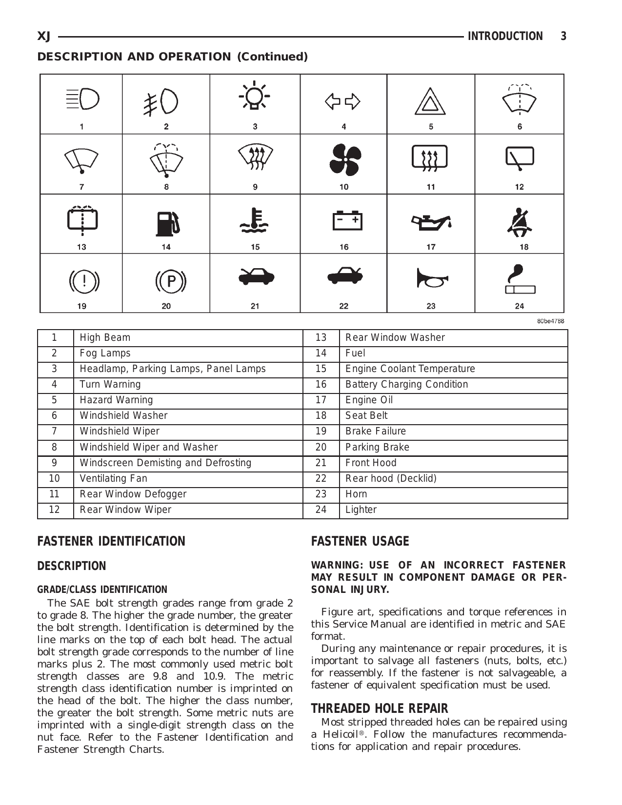 2000 Jeep Cherokee service manual Preview image 5