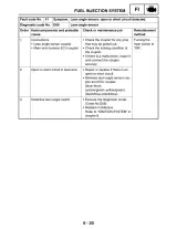 2006–2008 Yamaha Raptor 700R YFM700 Service Manual (OEM) – preview page 7