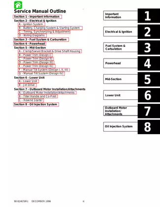 Mercury 30/40 HP Outboard Motors Service Manual (1996) Preview image 4