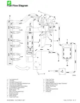 1997 Mercury 225 EFI & 250 EFI Outboard Service Manual (P/N 90-822900R3) – preview page 3