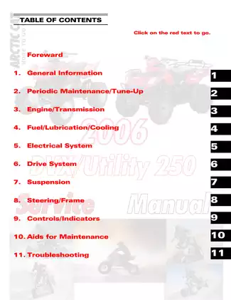 2006 Arctic Cat DVX 250 ATV service manual Preview image 1