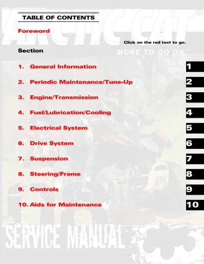 2008 Arctic Cat DVX 90 & Utility 90 ATV Service Manual (P/N 2258-056)