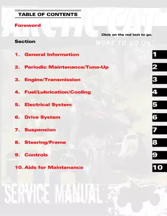 2008 Arctic Cat DVX 90, Utility 90 ATV service manual Preview image 1